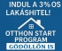 Otthon Start Hitelprogram, ahogy a gödöllői hitelszakértő látja